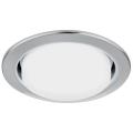 Светильники downlight