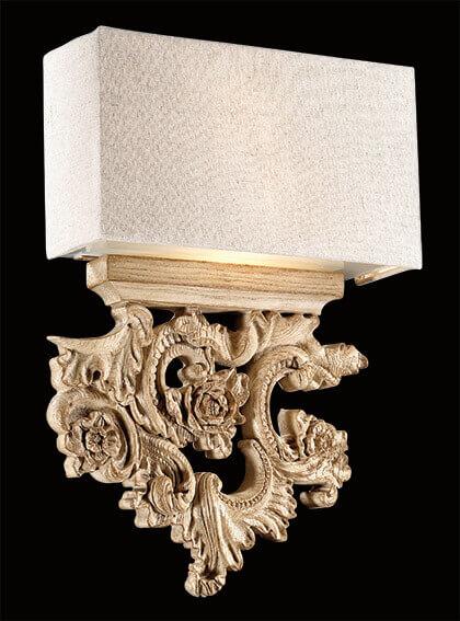 Настенный светильник Ideal Lux Peter AP2 075211 Настенный светильник Ideal Lux Peter AP2 075211