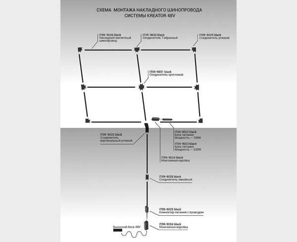 Трековый светодиодный светильник Italline IT09-9017 black 3000K