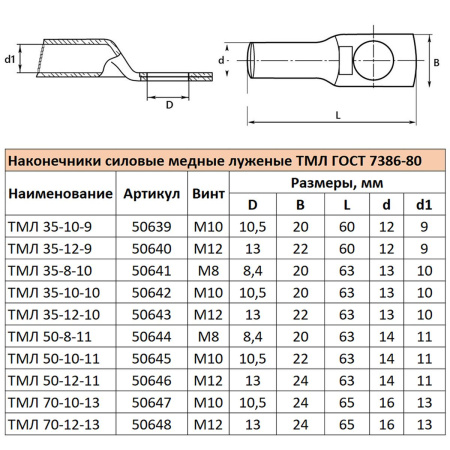 Наконечник медный луженый ТМЛ 50-12-11 ГОСТ 7386-80 LD-TML-50-12-11 50646