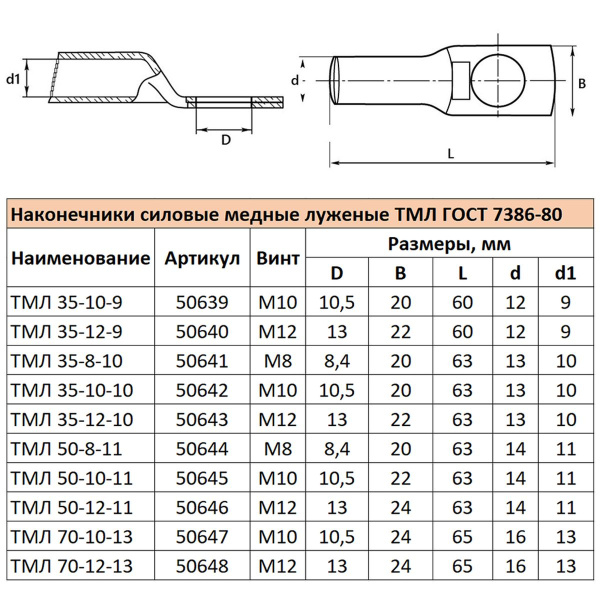 Наконечник медный луженый ТМЛ 35-12-9 ГОСТ 7386-80 LD-TML-35-12-9 50640