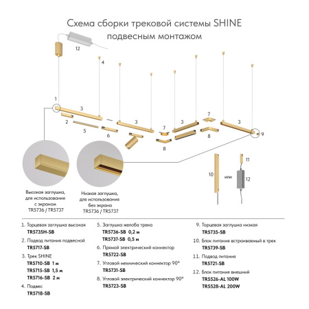 Шинопровод Denkirs Shine Base TR5710-SB
