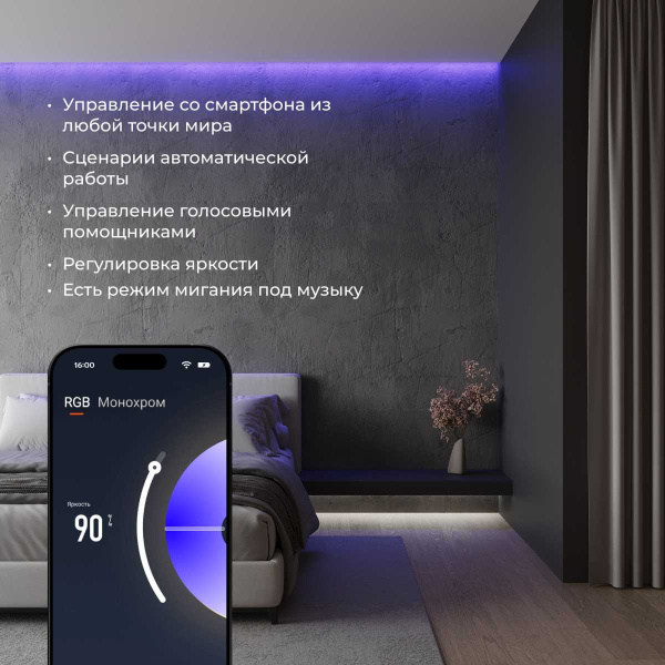 Контроллер для светодиодных лент RGBWW Elektrostandard 95000/00 a055252