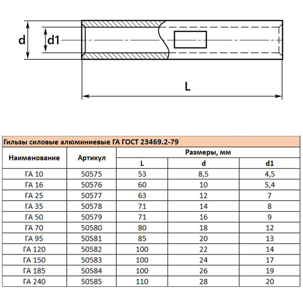 Гильза алюминиевая ГА 16-5,4 ГОСТ 23469.2-79 LD-GA-16-54 50576
