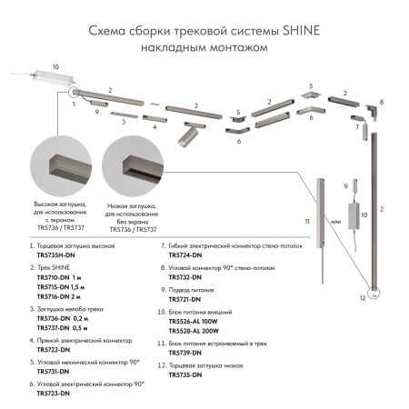 Коннектор прямой Denkirs Shine Base TR5722-DN