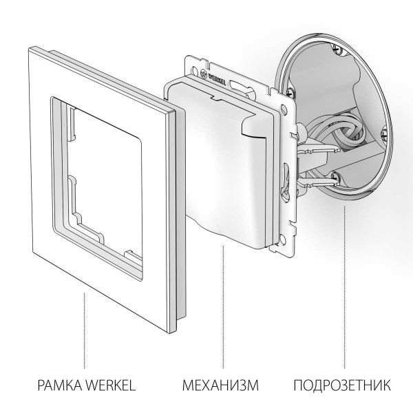 Розетка влагозащищенная с заземлением, с защитной крышкой и шторками Werkel глянцевый никель W1171202 4690389158049