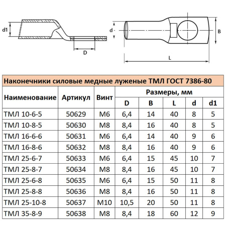 Наконечник медный луженый ТМЛ 16-6-6 ГОСТ 7386-80 LD-TML-16-6 50631