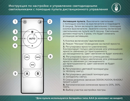 Потолочная светодиодная люстра Ambrella light Comfort LineTech FL51392