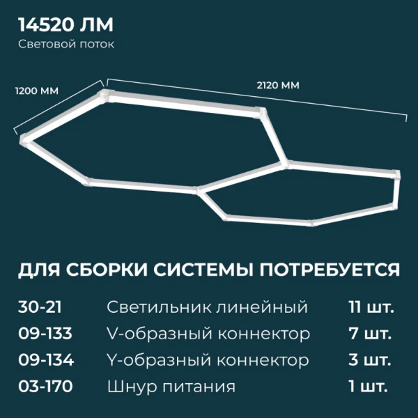 Накладной линейный светодиодный светильник Apeyron Net 30-21