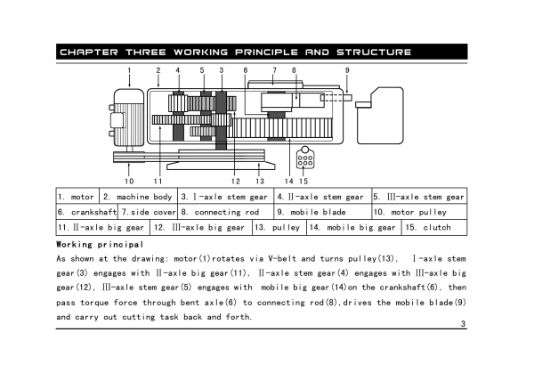 Станок для резки арматуры TSS GQ 40A