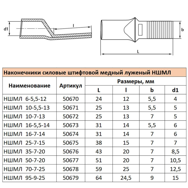 Наконечник штифтовой медный луженый НШМЛ 50-7х20 LD-NSHML-50-7-20 50677
