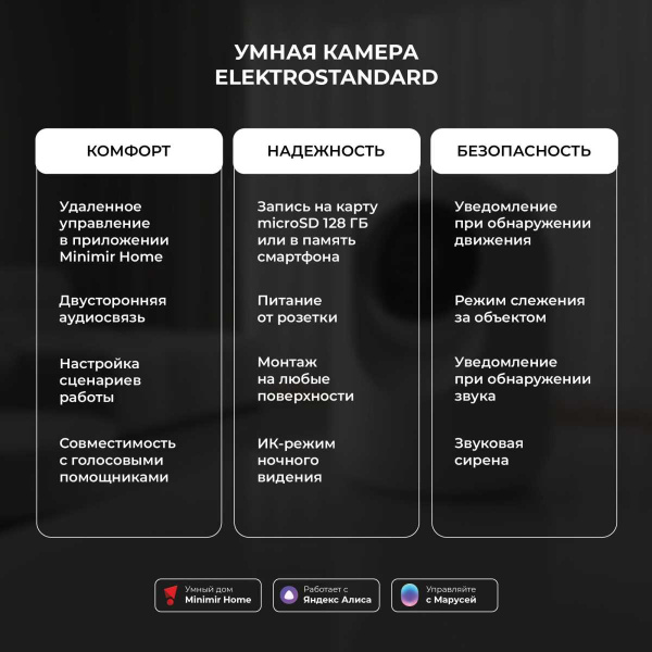 Умная видеокамера белая IP20 Elektrostandard 76500/00 a069149