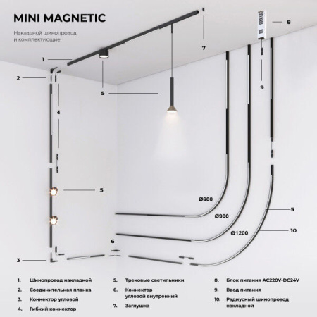 Трековый светодиодный светильник Elektrostandard Mini Magnetic 85158/01 a065645