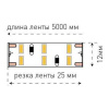 Светодиодная лента SWG 24W/m 240LED/m 3014SMD теплый белый 5M 001699