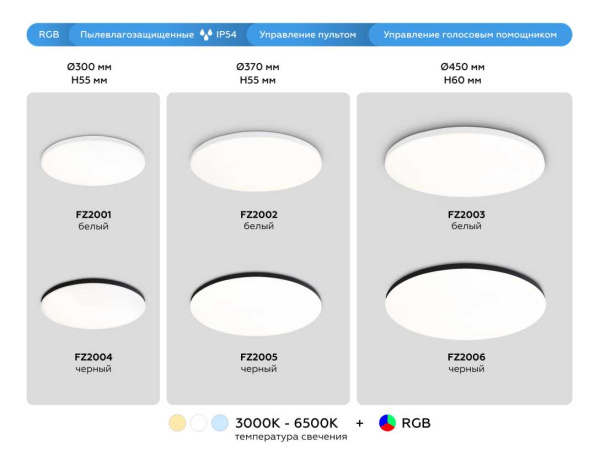Потолочный светодиодный светильник Ambrella light Orbital Dance FZ2005