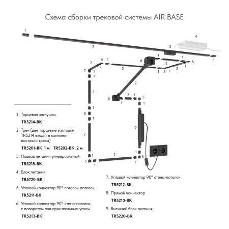 Шинопровод Denkirs Air Base TR5202-BK