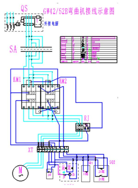 Станок для гибки арматуры с концевиком TSS GW 52В