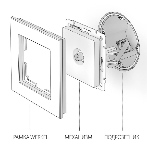 ТВ-розетка проходная Werkel черный матовый WL08-TV-2W 4690389073519
