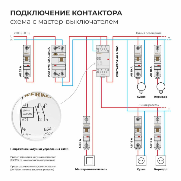 Контактор модульный 63 A 2NO (2 модуля) Werkel W942M63O 4690389212116