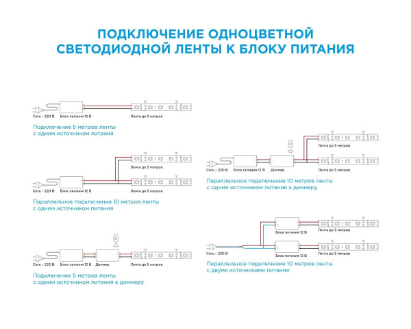 Светодиодная лента Apeyron 14,4W/m 120LED/m 2835SMD холодный белый 2M 211BL