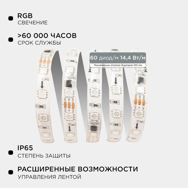 Комплект адресной светодиодной ленты Apeyron 14,4W/m 60LED/m 5050SMD RGB 2M 10-95