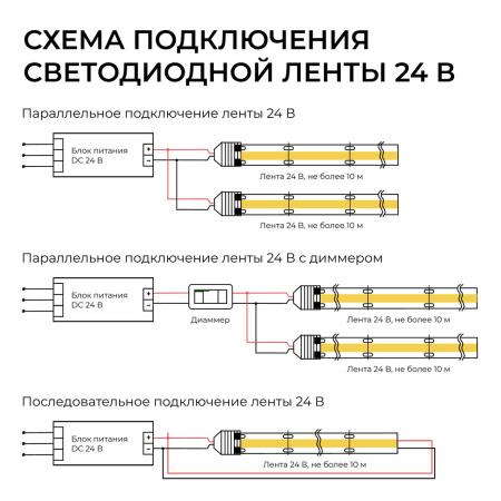 Светодиодная лента Apeyron 10W/m 528LED/m COB теплый белый 5М 00-407