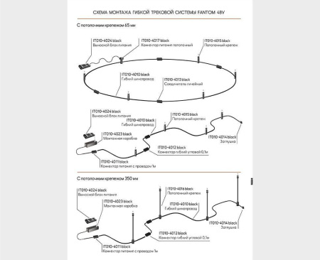 Шинопровод гибкий Italline Fantom IT010-4010 black