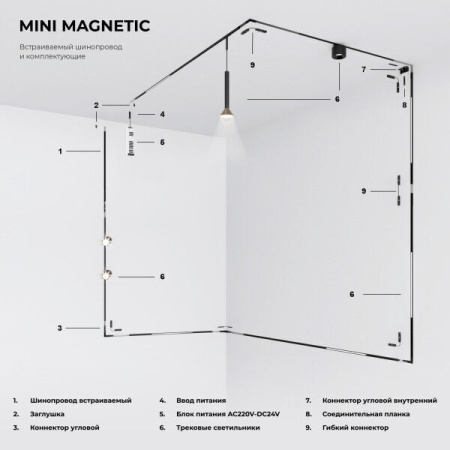 Трековый светодиодный светильник Elektrostandard Mini Magnetic 85158/01 a065645