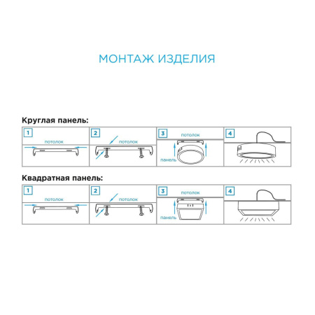 Накладная светодиодная панель Apeyron 06-62