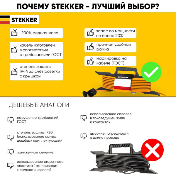 Удлинитель-шнур на рамке 1-местный б/з Stekker, HM02-02-30, 30м, 2*0,75 Home, оранжевый (TEH303-141) 39492