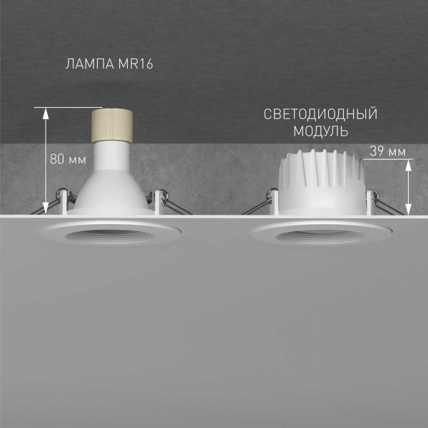 Светодиодный модуль Elektrostandard 9W 4000K LED a071308