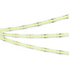 Светодиодная лента Arlight 11,5W/m 544Led/m CSP зеленый 5M COB-X544-8mm 24V Green 032174(2)