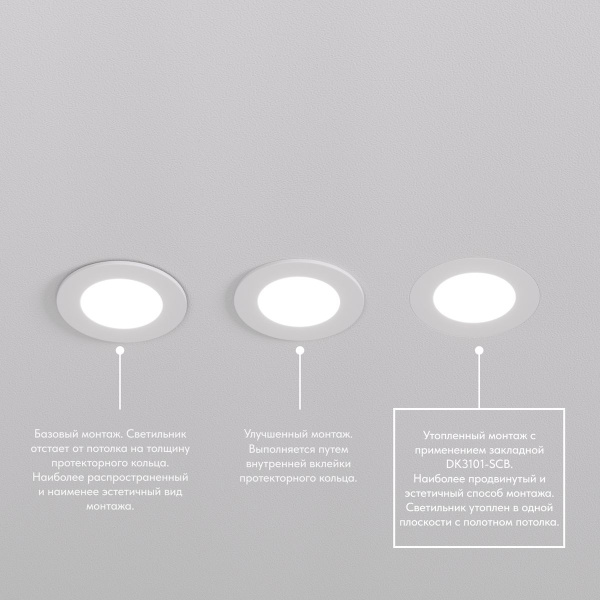 Встраиваемый светильник Denkirs Port DK3101-WH Встраиваемый светильник Denkirs Port DK3101-WH