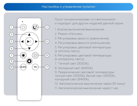 Люстра Ambrella Light ORBITAL FZ1350