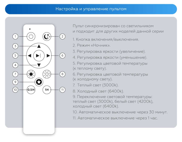 Люстра Ambrella Light ORBITAL FZ1355
