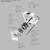 Модуль светодиодный 5W 3000K суперузкий 3° Lightstar Stella Base 075053