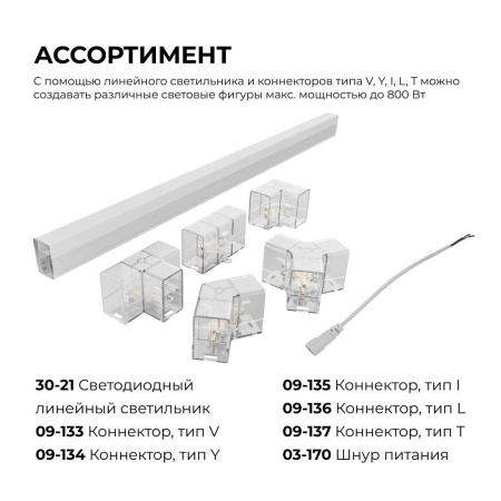 Коннектор для светильников серии NET тип I Apeyron 09-135