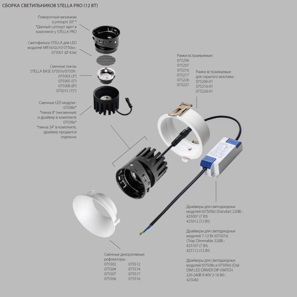 Рефлектор круглый для рамок 07520х/07520X-01 Lightstar Stella 075506