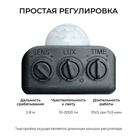 Прожектор светодиодный Apeyron 05-54