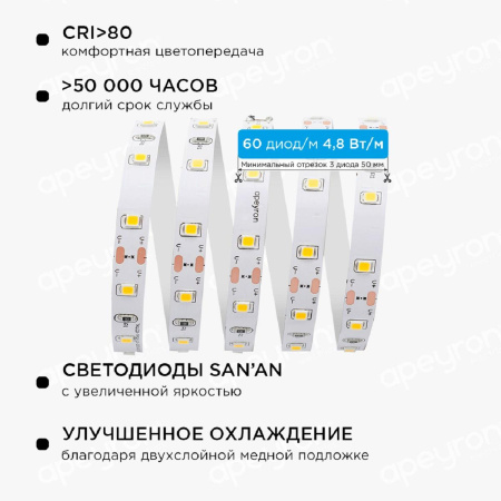 Светодиодная лента Apeyron 4,8W/m 60LED/m 5050SMD теплый белый 1M 10-66