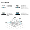Комплект светодиодной влагозащищенной ленты Apeyron 12W/m 60LED/m 5050SMD RGB 5M 10-146