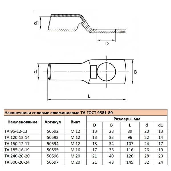 Наконечник алюминиевый ТА 150-12-17 ГОСТ 9581-80 LD-TA-150-12-17 50594