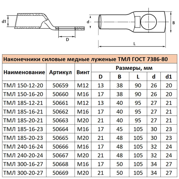 Наконечник медный луженый ТМЛ 185-12-21 ГОСТ 7386-80 LD-TML-185-12-21 50661