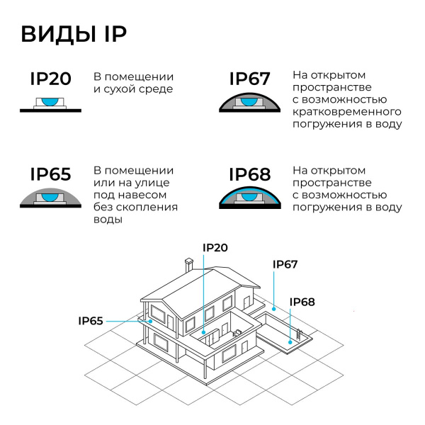 Уличный консольный светодиодный светильник Apeyron 29-14