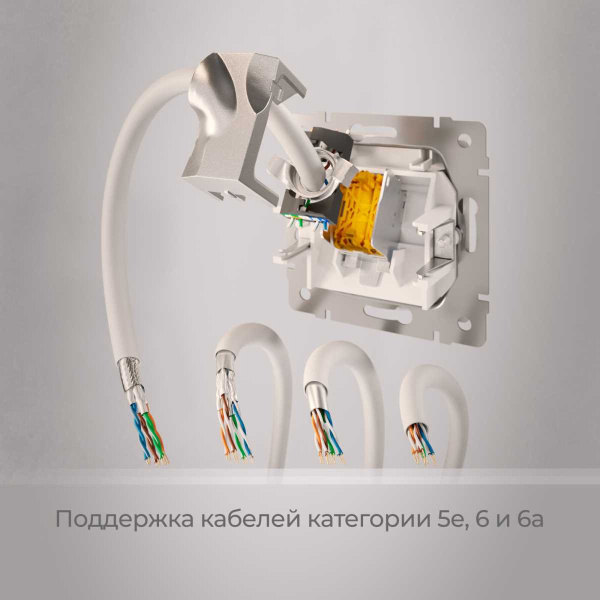Розетка Ethernet RJ-45 cat. 6A экранированная (белый) W5120101/ a069683