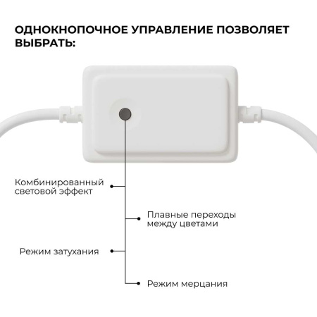 Комплект светодиодного НЕОНа Apeyron 220В, 6Вт/м, RGB, smd5050, 80д/м, 10*18мм, 10м, IP65 (контроллер, заглушка, крепеж - 10шт) 10-108