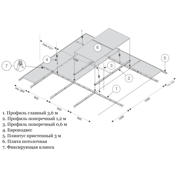 Фиксирующая клипса Armstrong для потолочных плит 6-30 мм