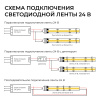 Светодиодная лента Apeyron 10W/m 528LED/m COB белый 5М 00-408