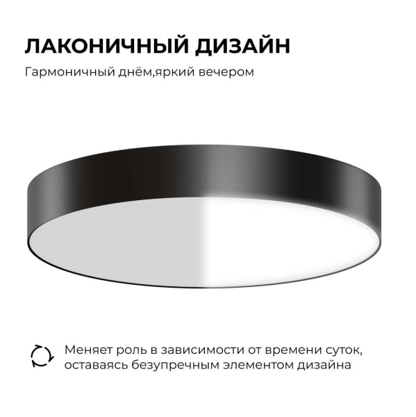 Светильник светодиодный накладной Apeyron 18-153