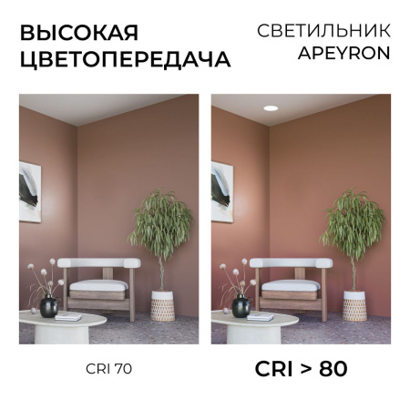 Встраиваемая светодиодная панель Apeyron 06-163